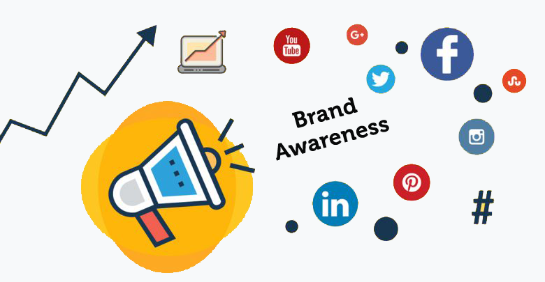 Brand Awareness